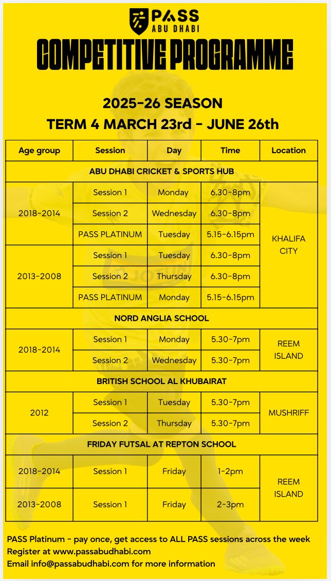 Sammy Grizi - Term 3 & 4
